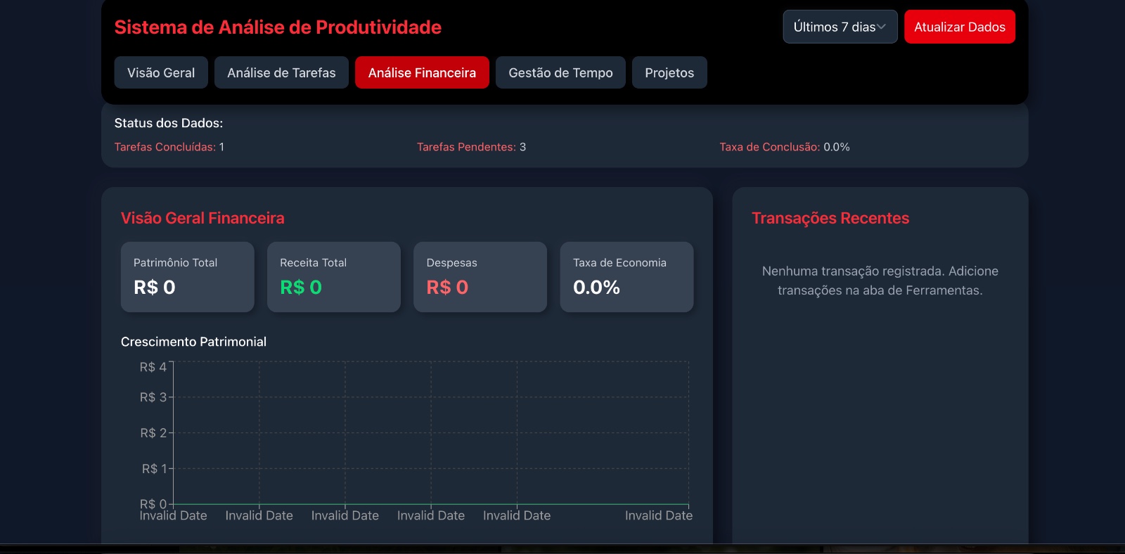 WebApp Organização Pessoal